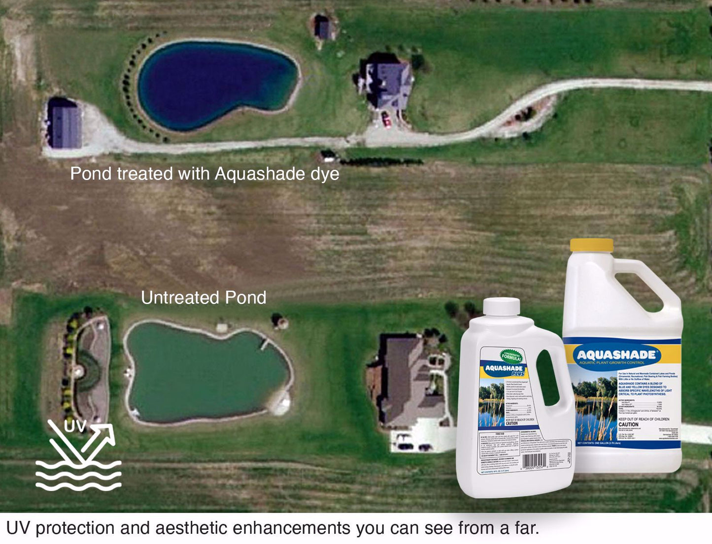 Aquashade gives UV protection