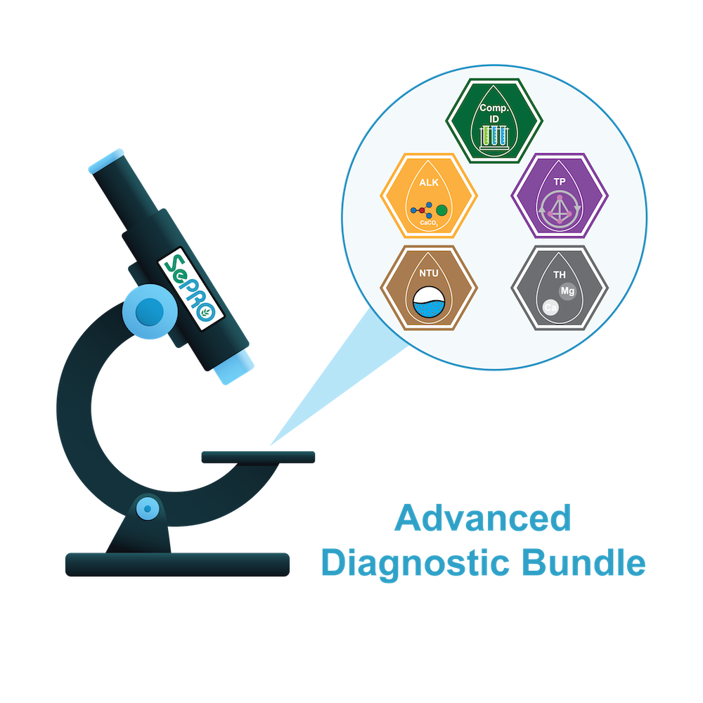 Advanced Diagnostic Bundle