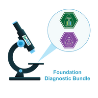 Foundation Diagnostic Bundle – Pond and Lake Water Quality Test Kit with Lab Analysis and Management Recommendations


