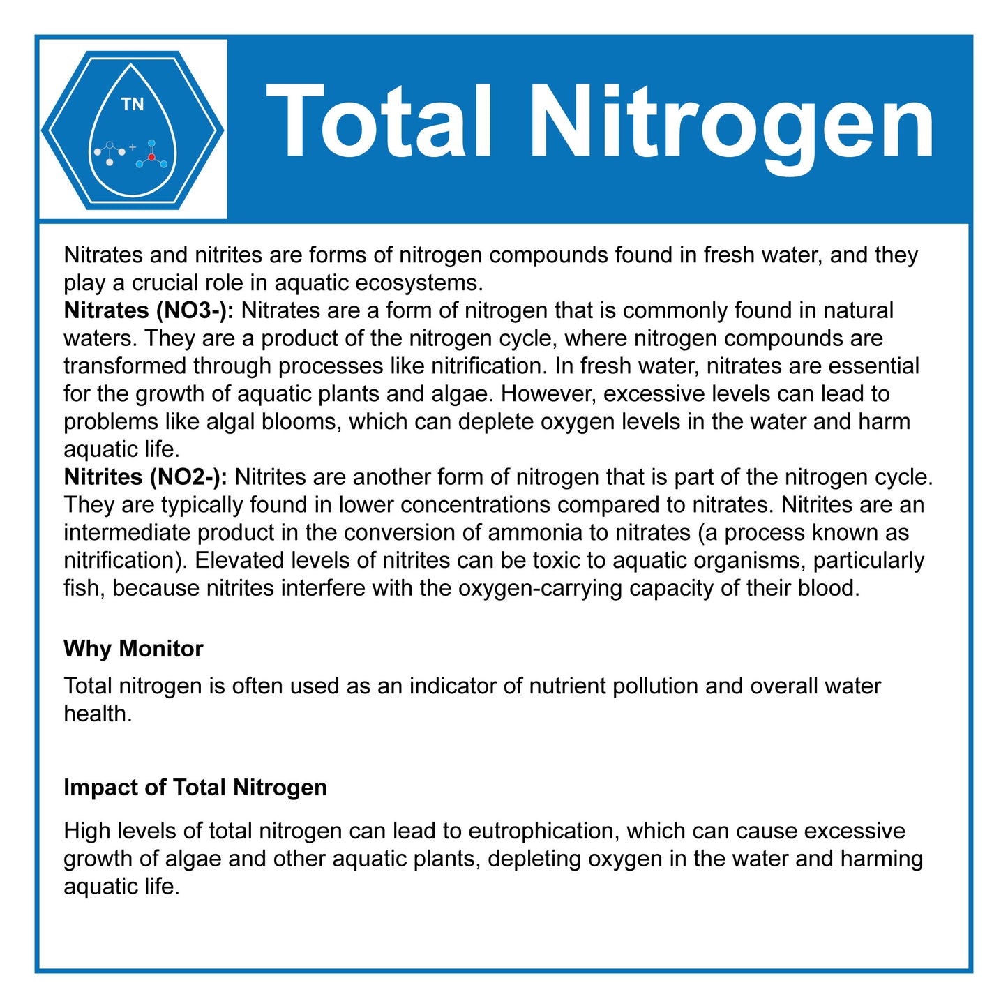 Algae & Water Quality Baseline Plus Bundle